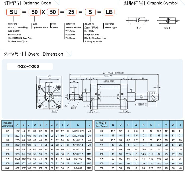 pneumatic cylinder